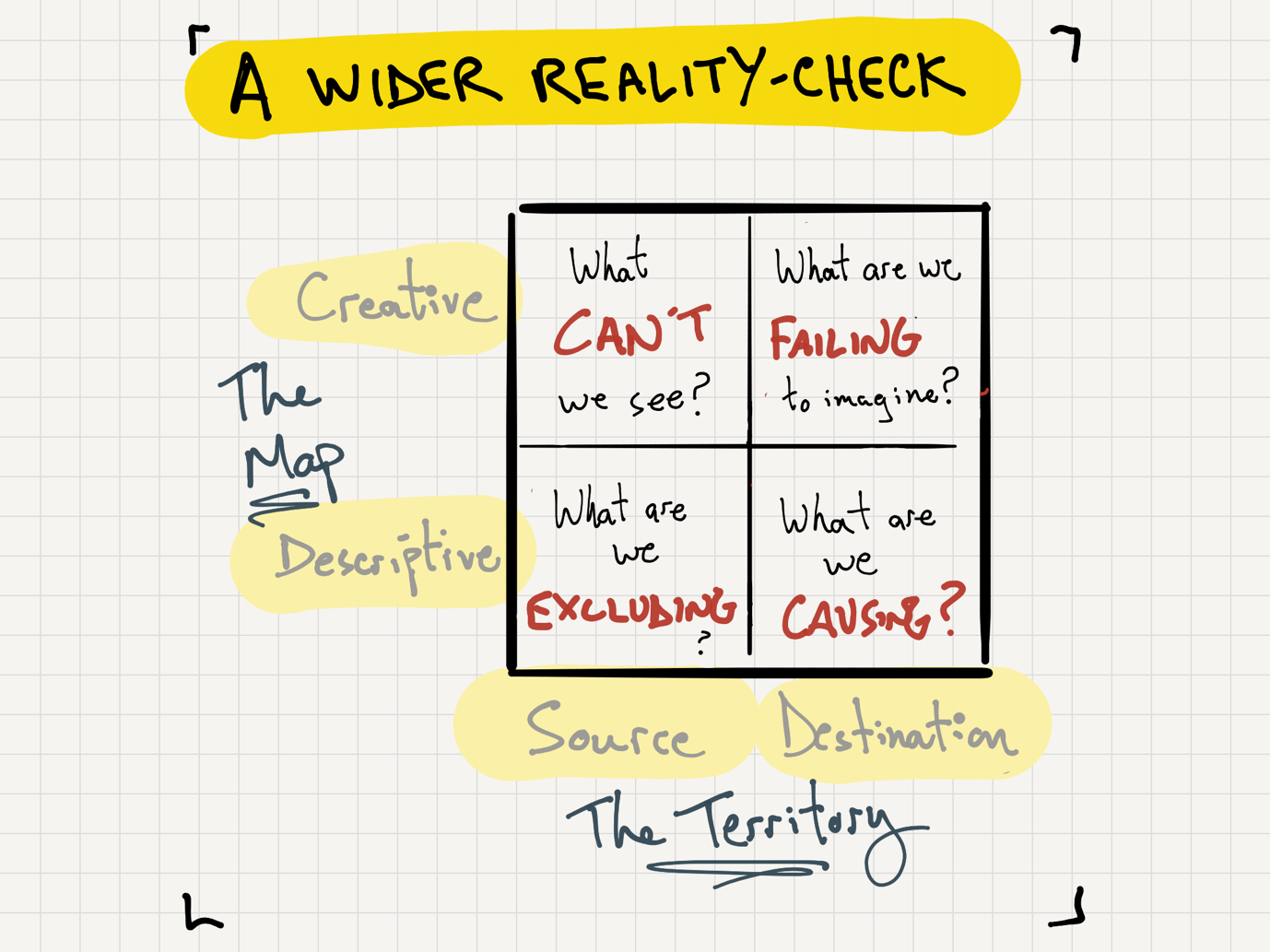 DiagramDescription automatically generated