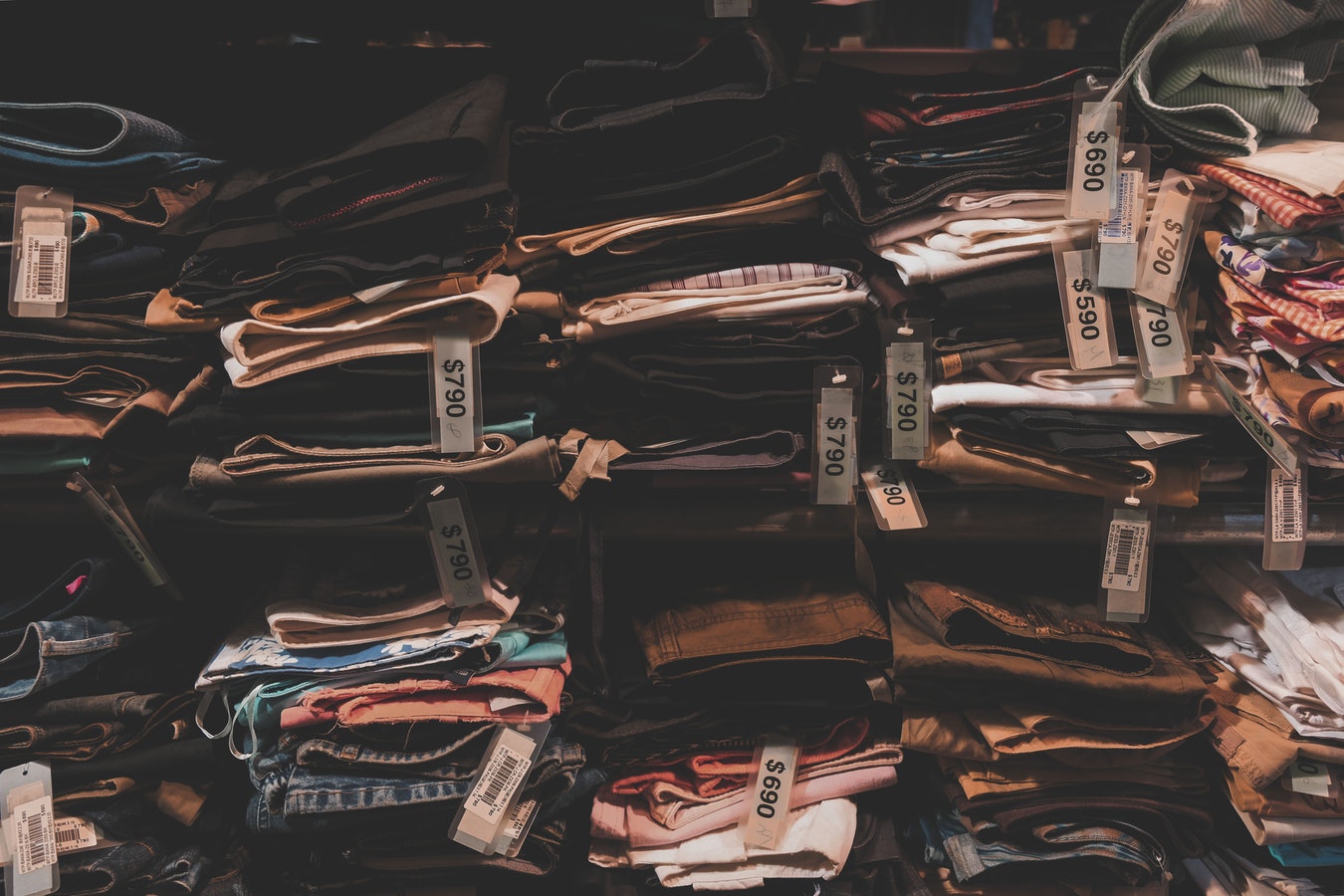 The Pricing Checklist: 5 Questions to Answer Before Launching Your New Collection