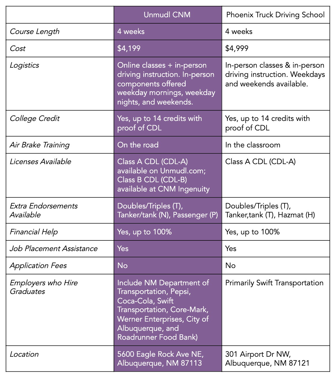Table of comparison between Unmudl CDL & Phoenix Truck Driving School