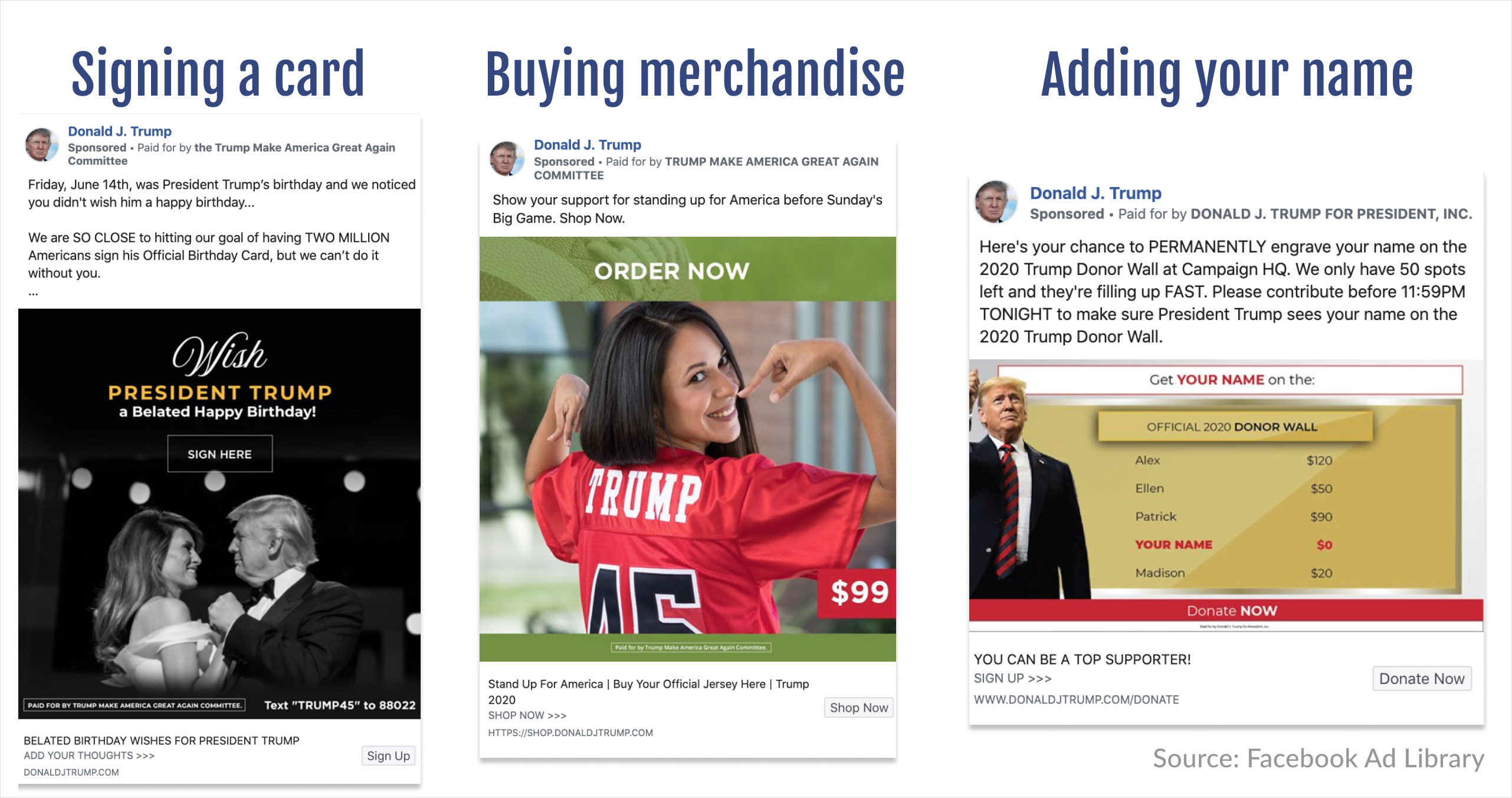 Trump campaign's most popular calls to action on Facebook