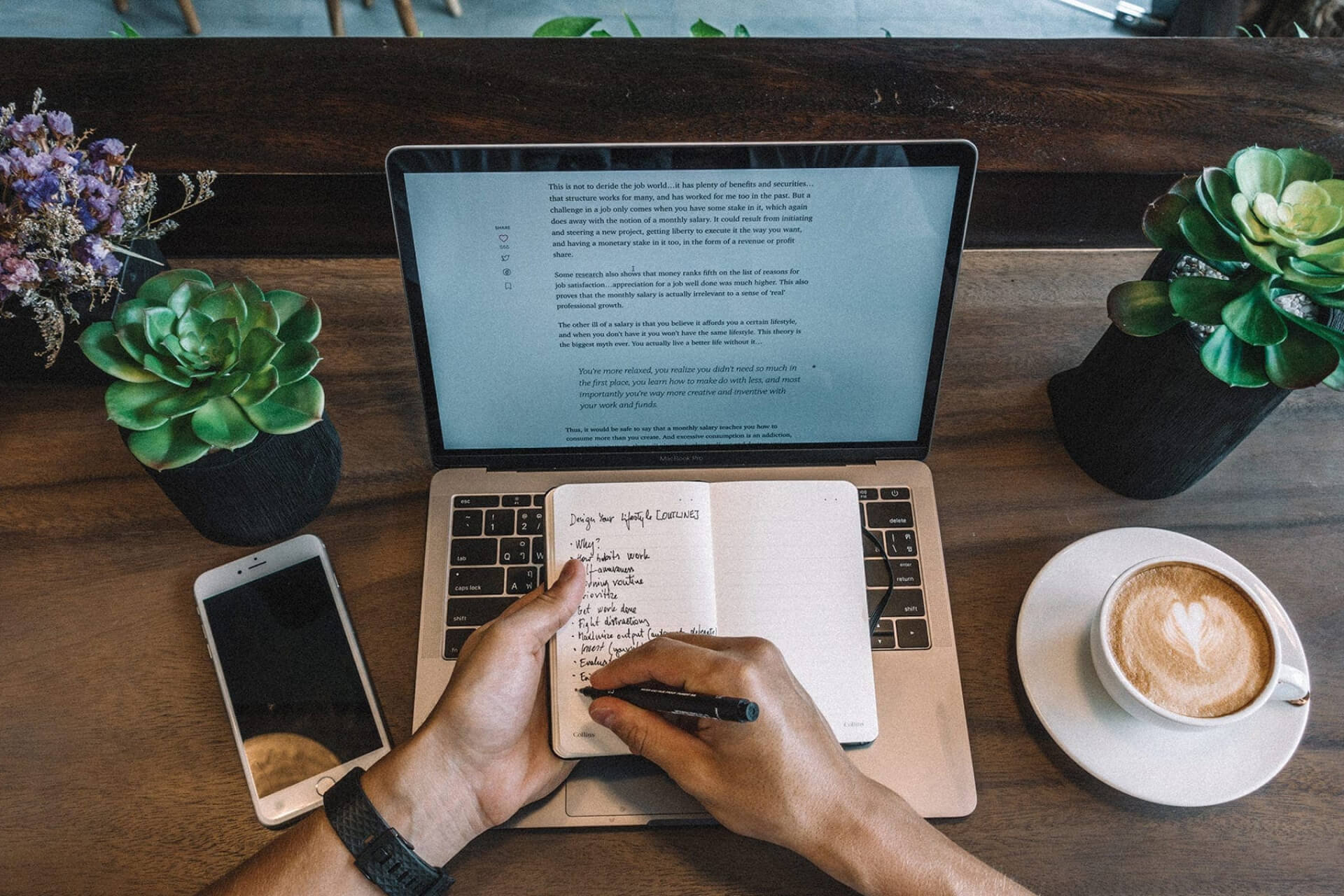 No-Code Online Business Ideas : Comprehensive Guide 2026