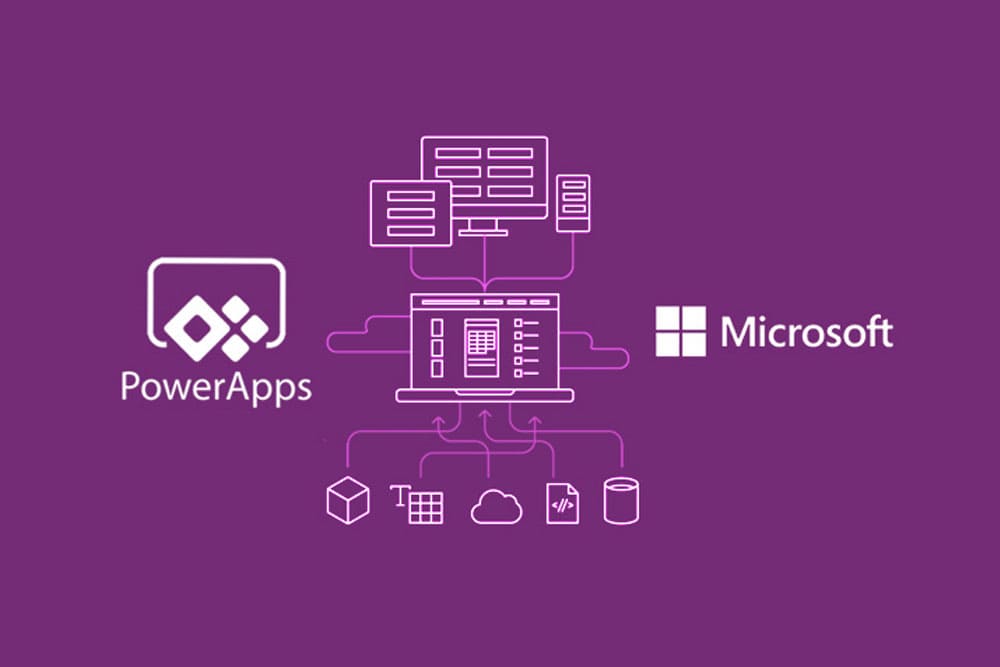 Create a workflow for travel approval