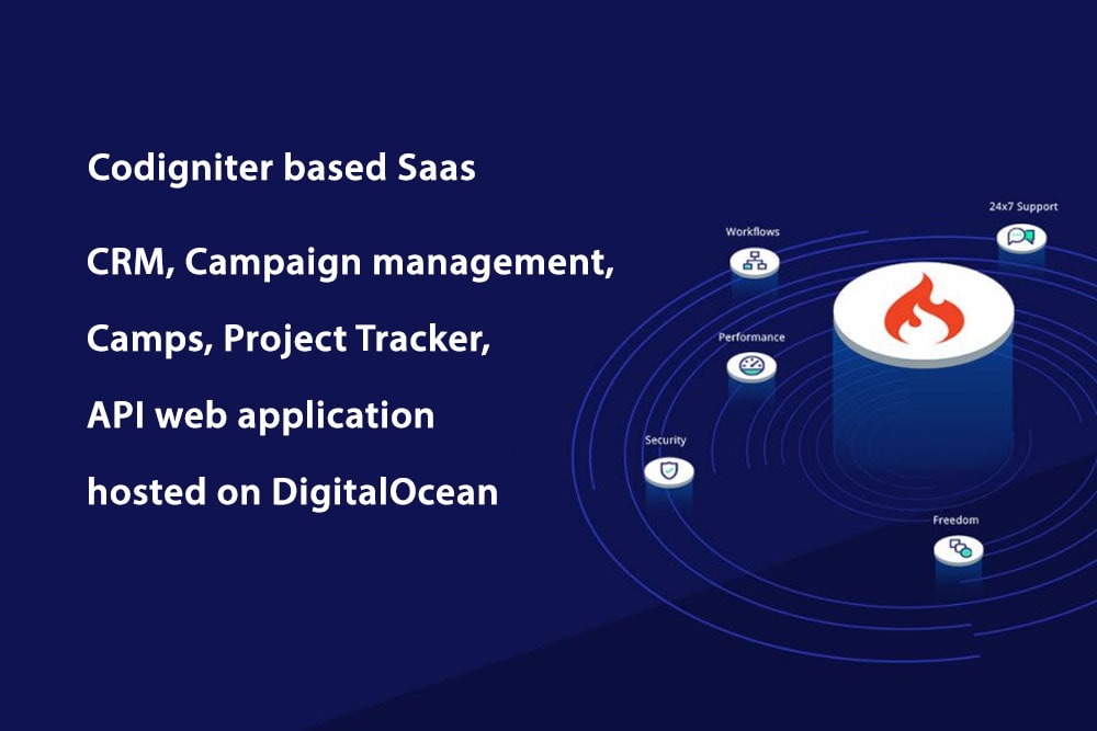 CodeIgniter based SaaS, CRM, Campaign management, Camps, Project Tracker, API web application hosted on DigitalOcean