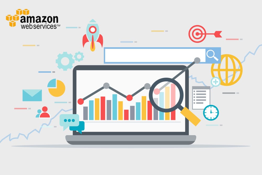 Amazon Competitor Detection