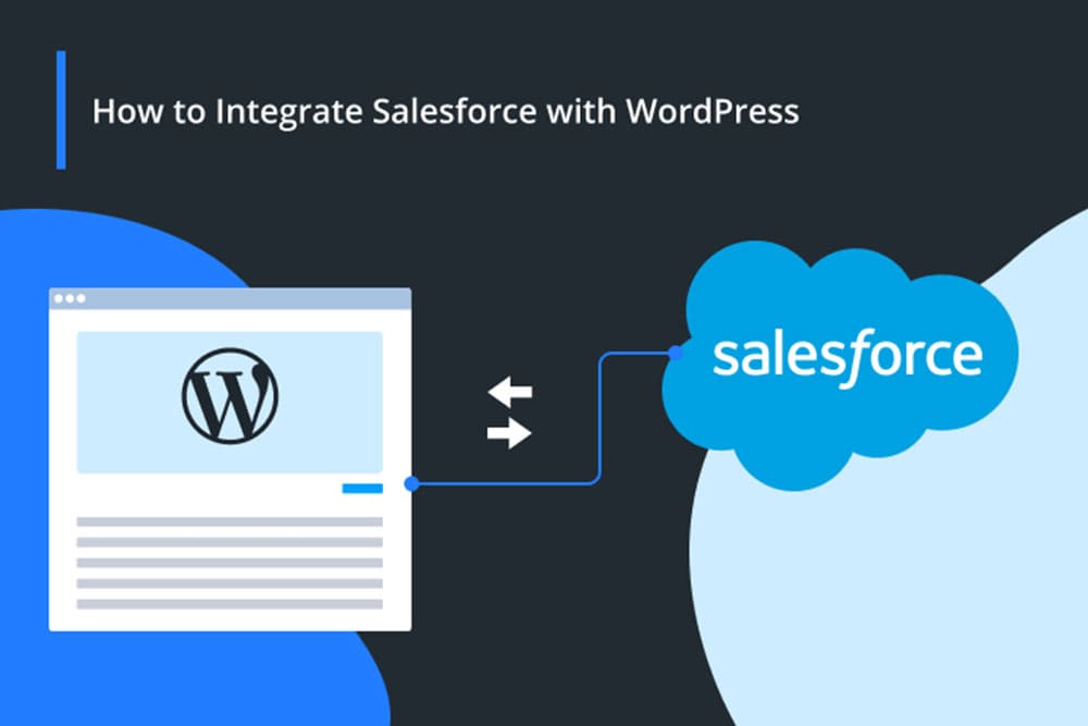 Wordpress plugin to connect Salesforce