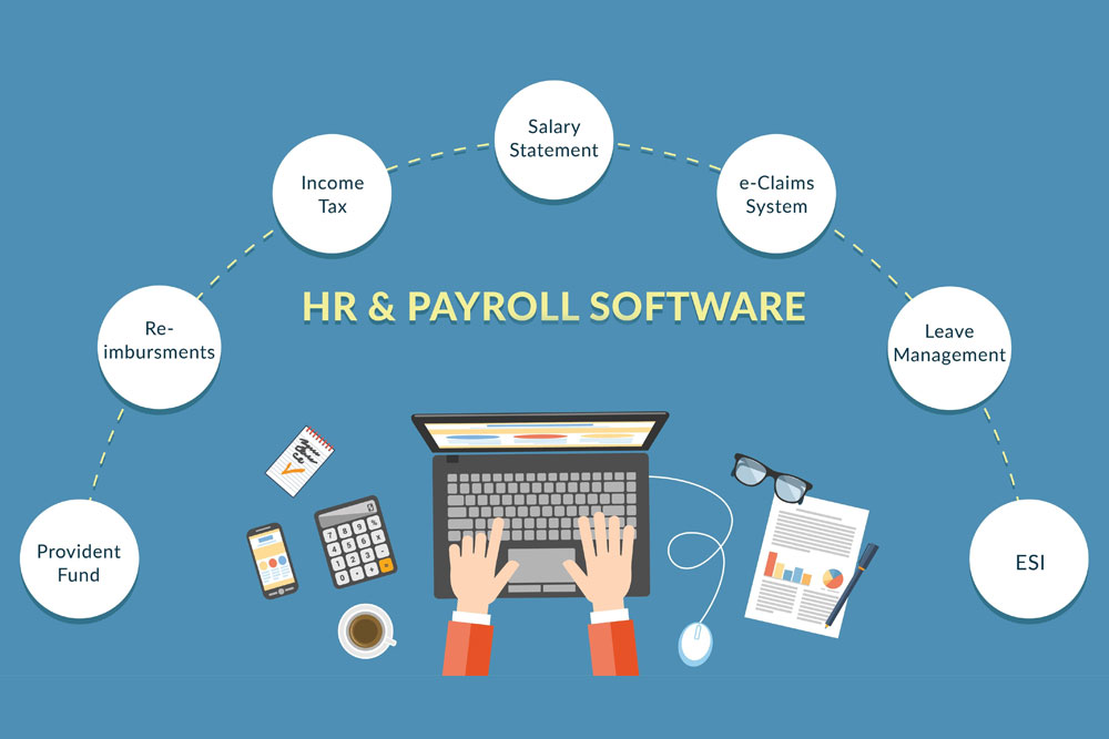 Payroll and HRM