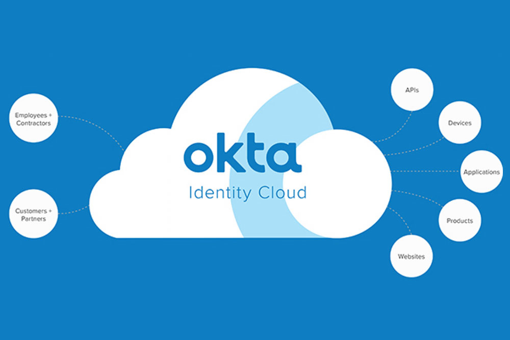 OKTA