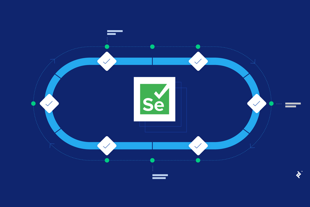 Selenium to automate test cases
