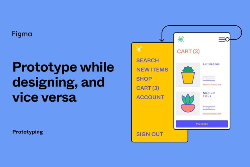 Figma Prototyping
