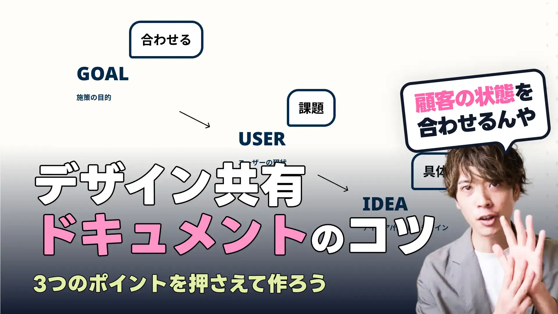 【デザイン共有】3つのポイントを押さえるデザインドキュメントの作り方