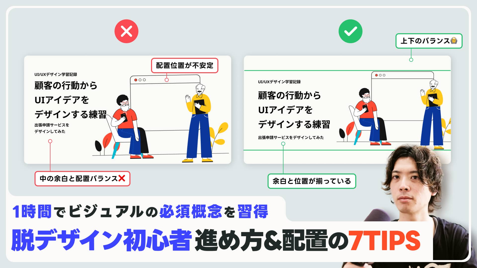 デザイン成功の黄金TIPS : 進め方・配置の7テクニック