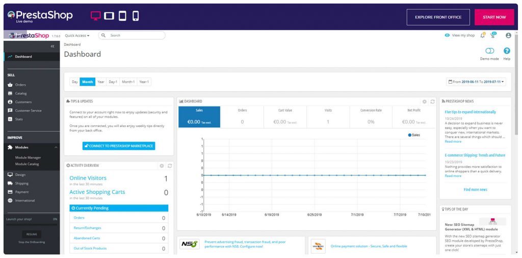 Dashboard PrestaShop