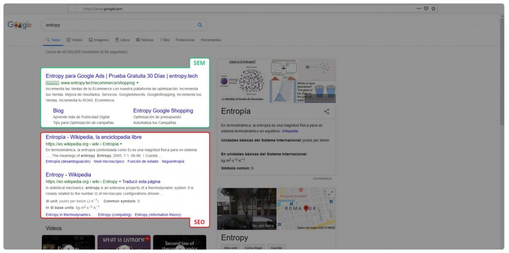 Ejemplo SEO y SEM