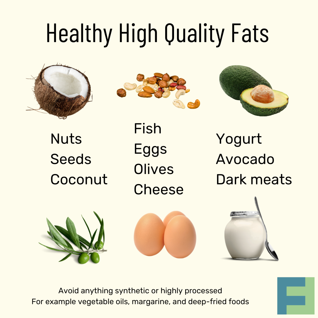 Infographic of Healthy High Quality Fats