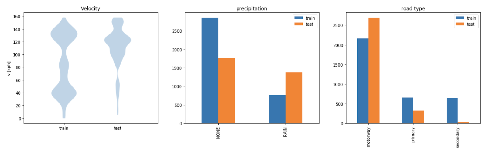 SiaSearch API 7.png