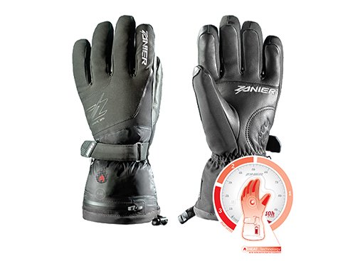 ZANIER Heat Technology www.zanier.com