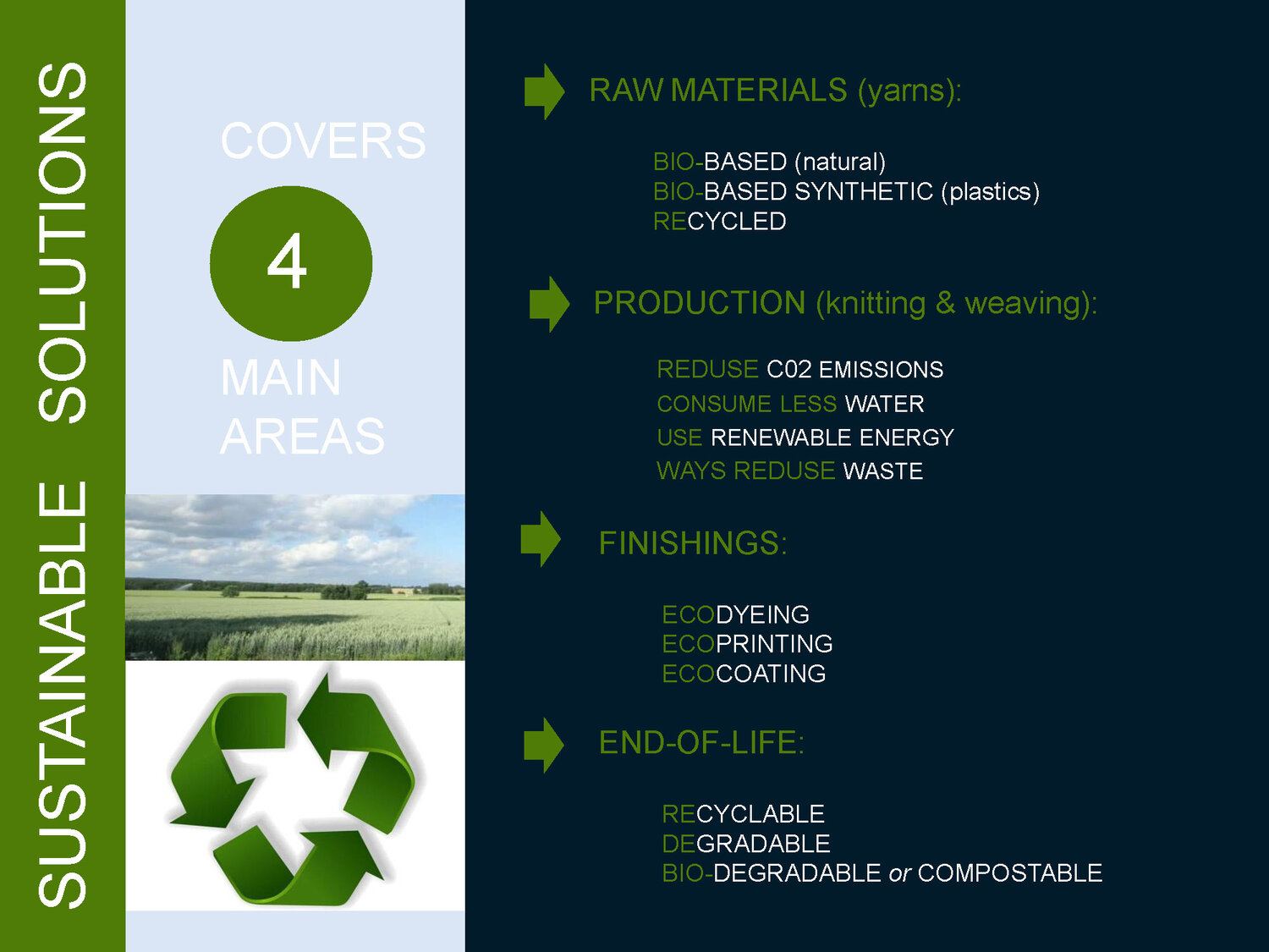 The breakdown of sustainable solutions inside the 360° Innovation Book