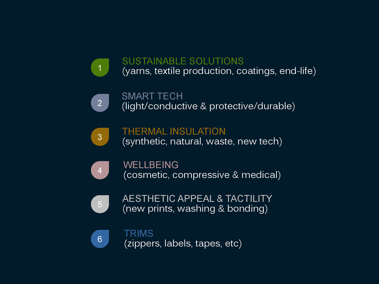 The index from the 360° Innovation Book by the LTP Group, image source www.l-t-p.com