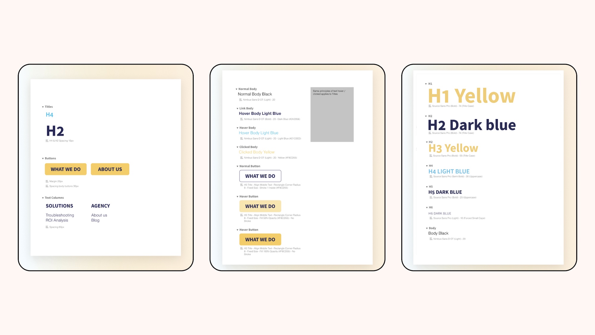 Style guides with font size for each heading, button interaction and spacing rules