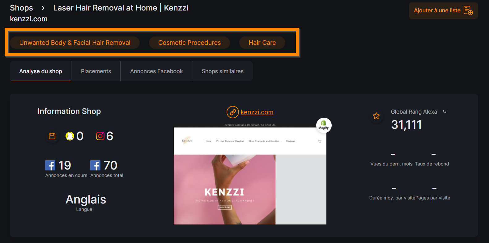Catégorisation shop dropshipping