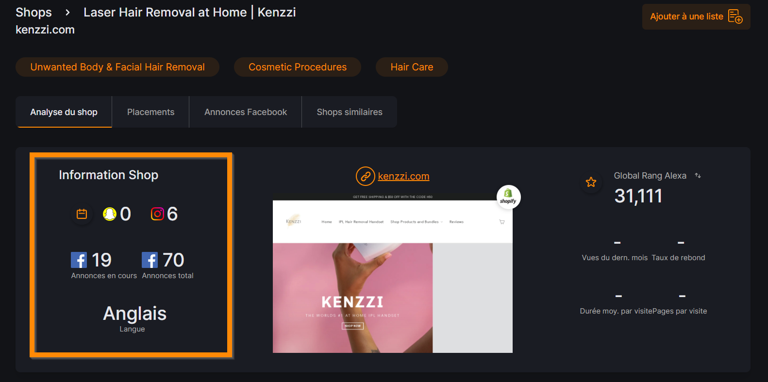 Analyse du shop minea e commerce drop