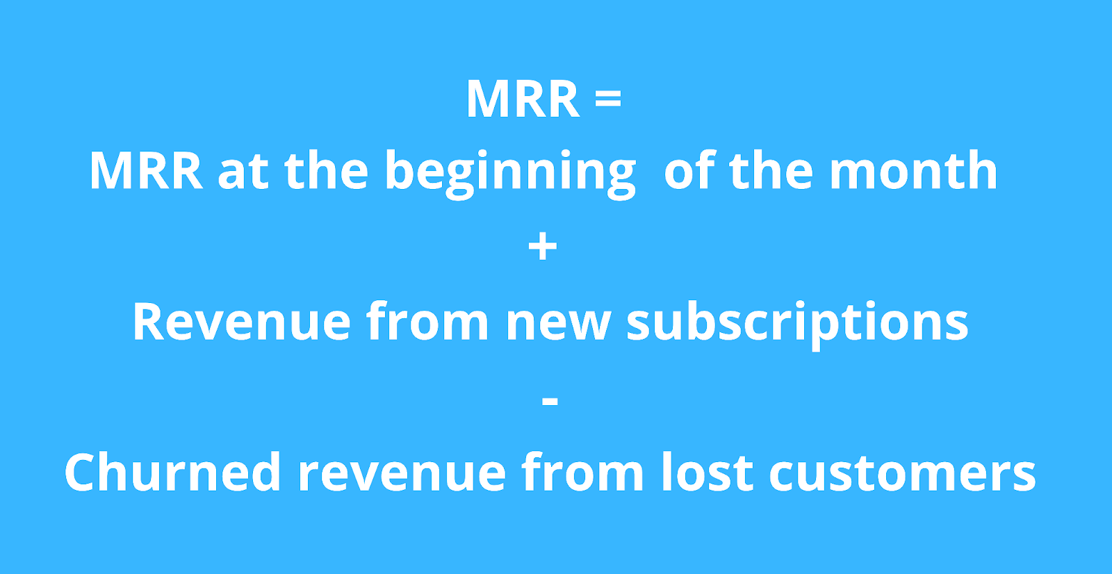 Equation for monthly recurring revenue (MRR)