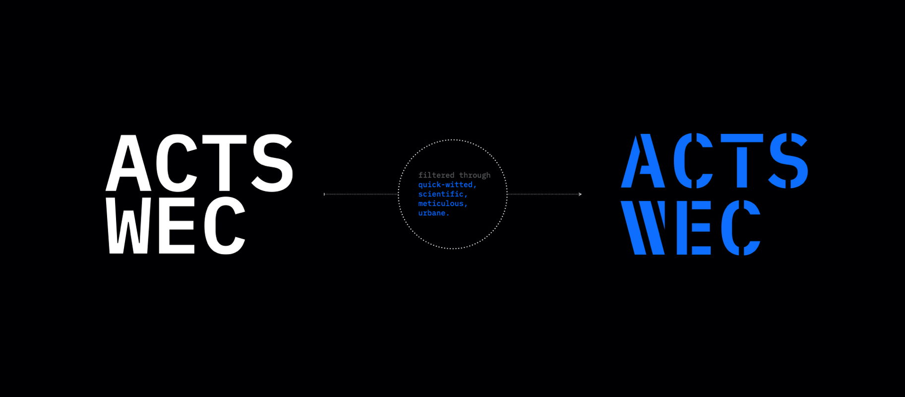 Showing how the logo filters through quick-witted, scientific, meticulous, urbane.