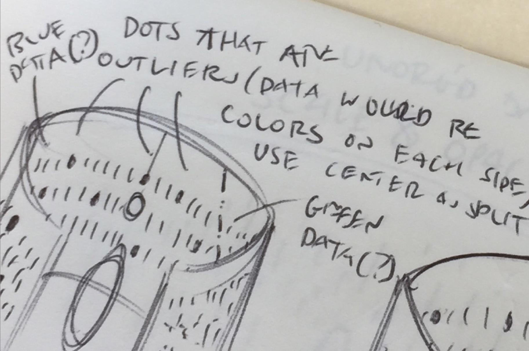Design Sketches