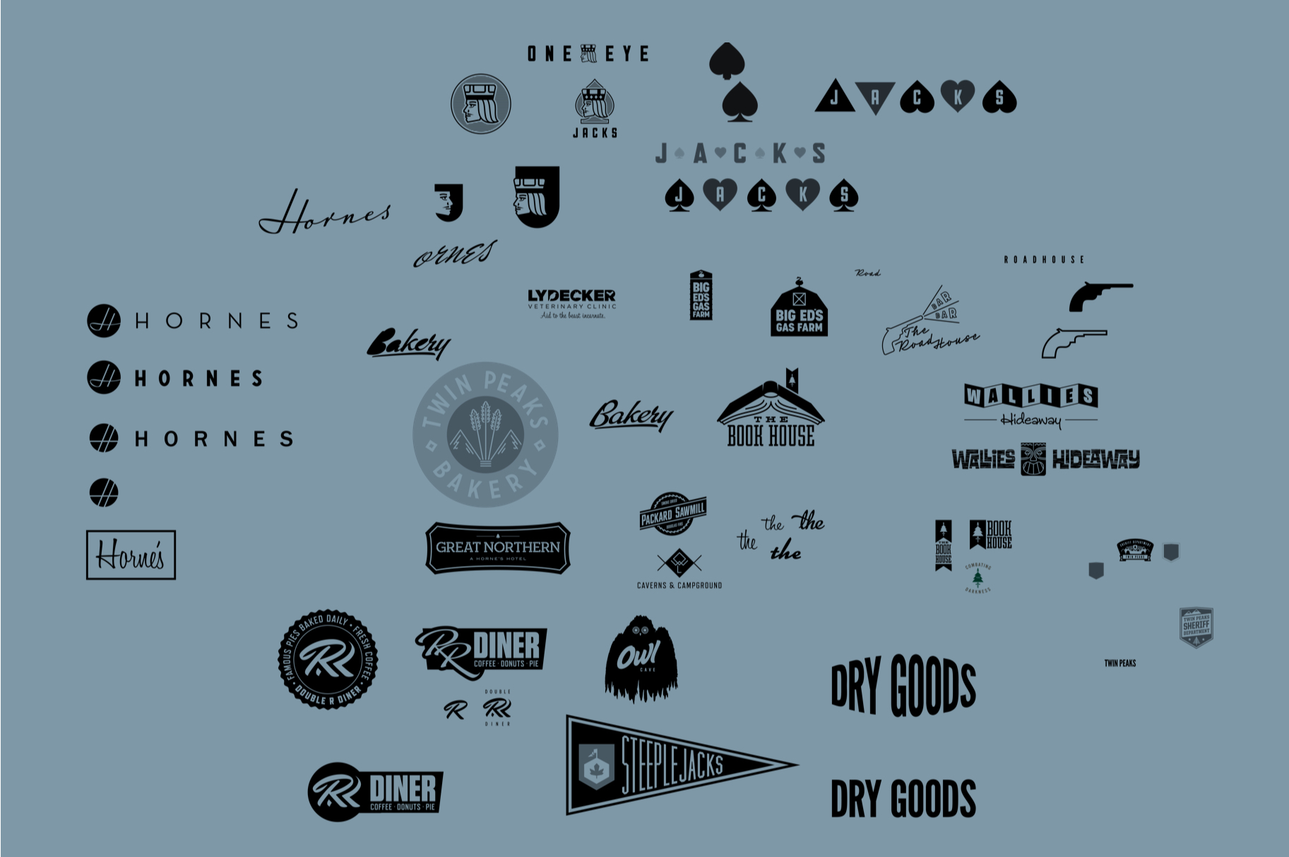 Design work in progress