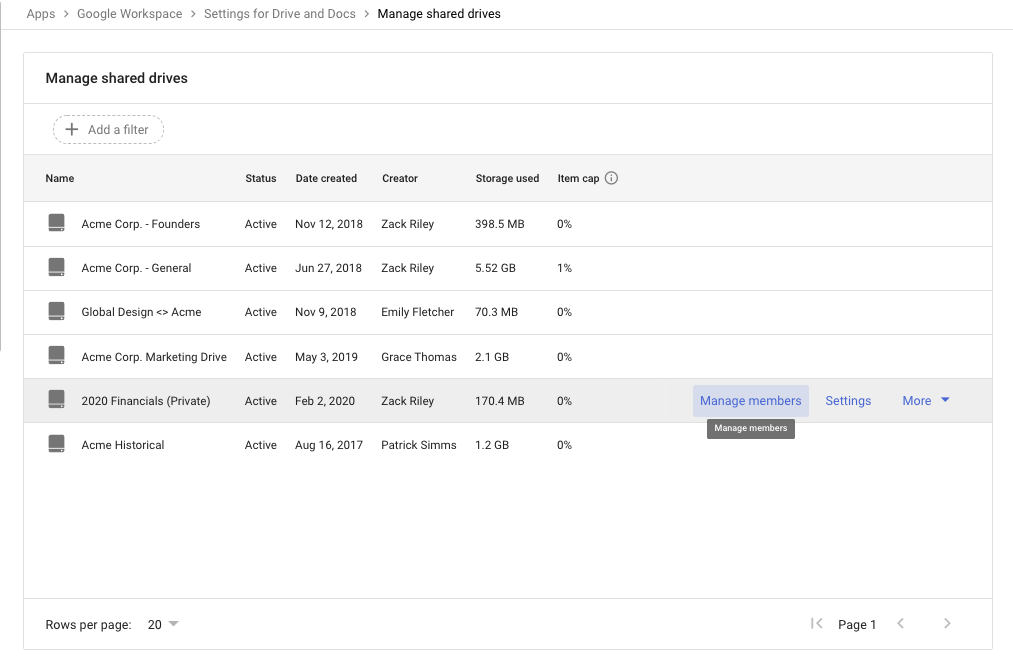 Review shared drives in Google Workspace