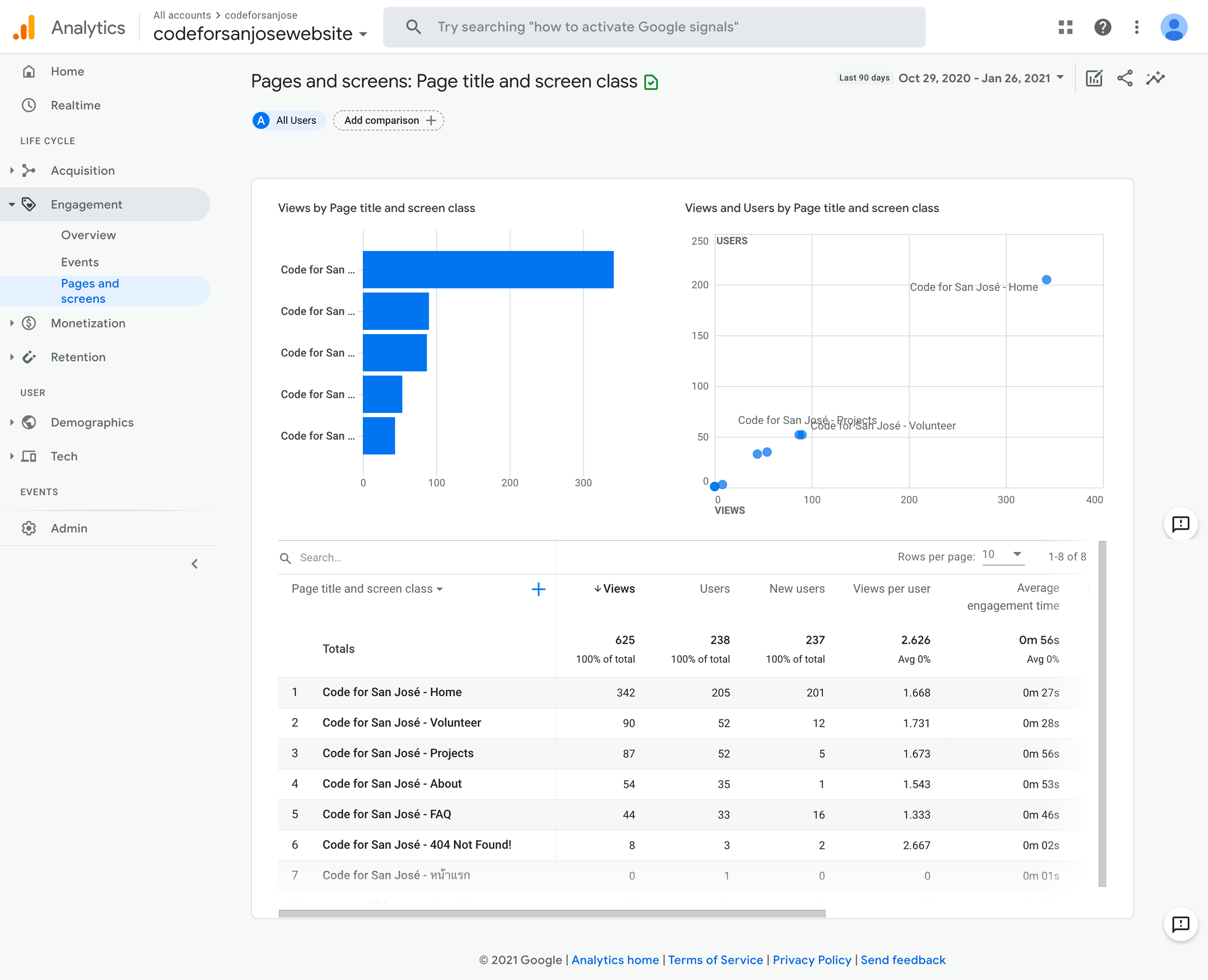 Chapter 1 children's well-being: what it is and how to achieve it picture