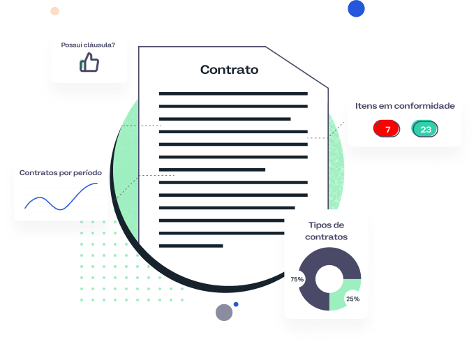 Ilustração sobre revisão de contratos feito pela plataforma Lexter.