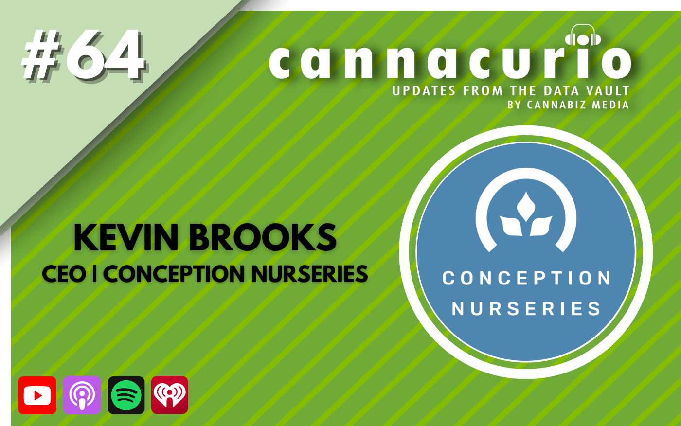 Cannacurio Podcast Episode 64 with Conception Nurseries | Cannabiz Media