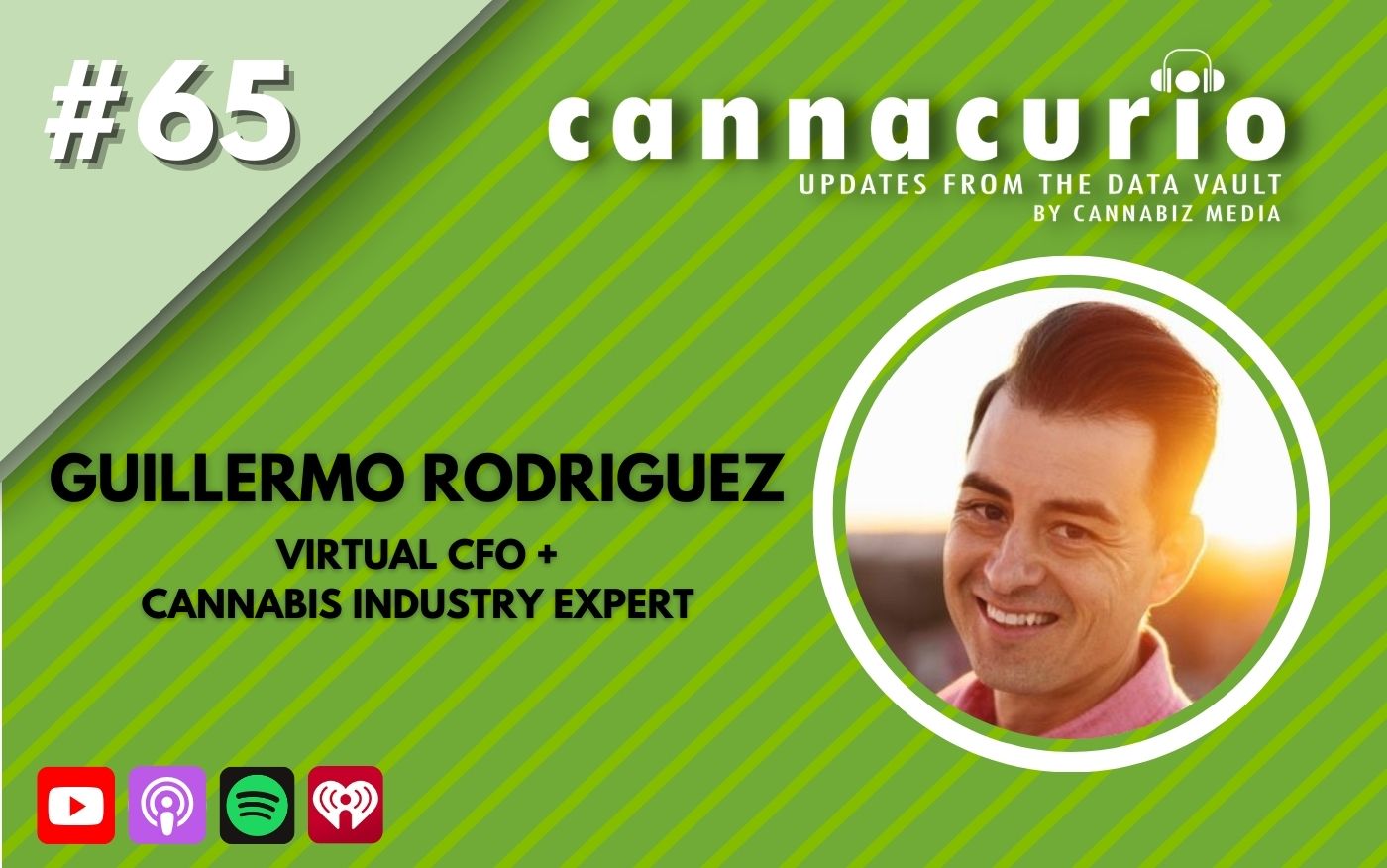 Cannacurio Podcast Episode 65 with Guillermo Rodriguez | Cannabiz Media