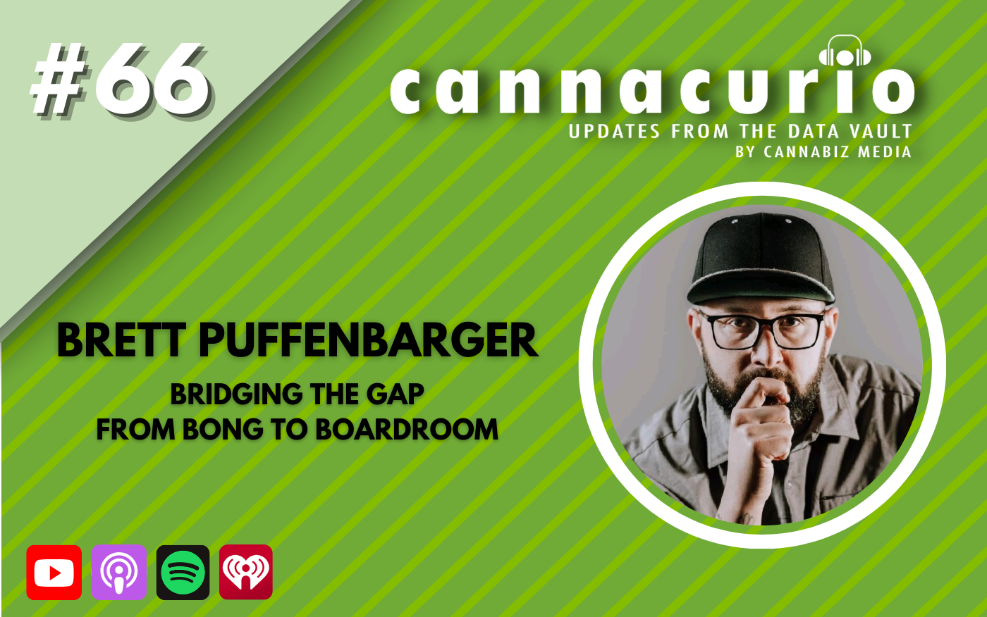 Cannacurio Podcast Episode 66 with Brett Puffenbarger | Cannabiz Media