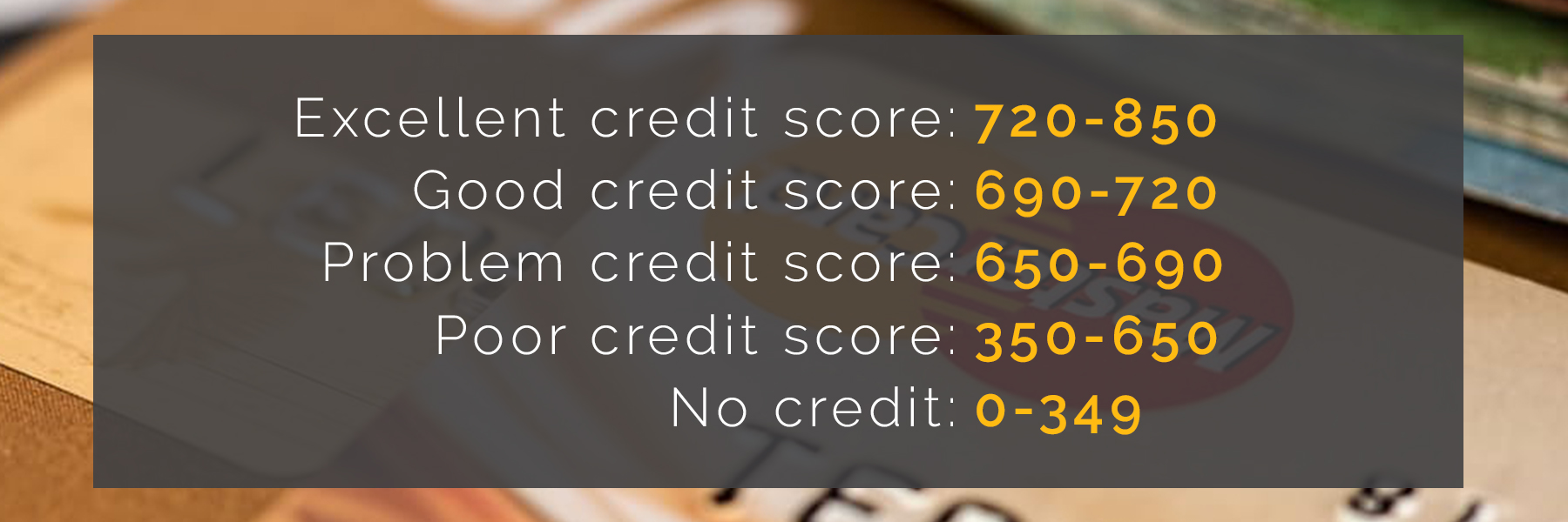 3-33realty-credit