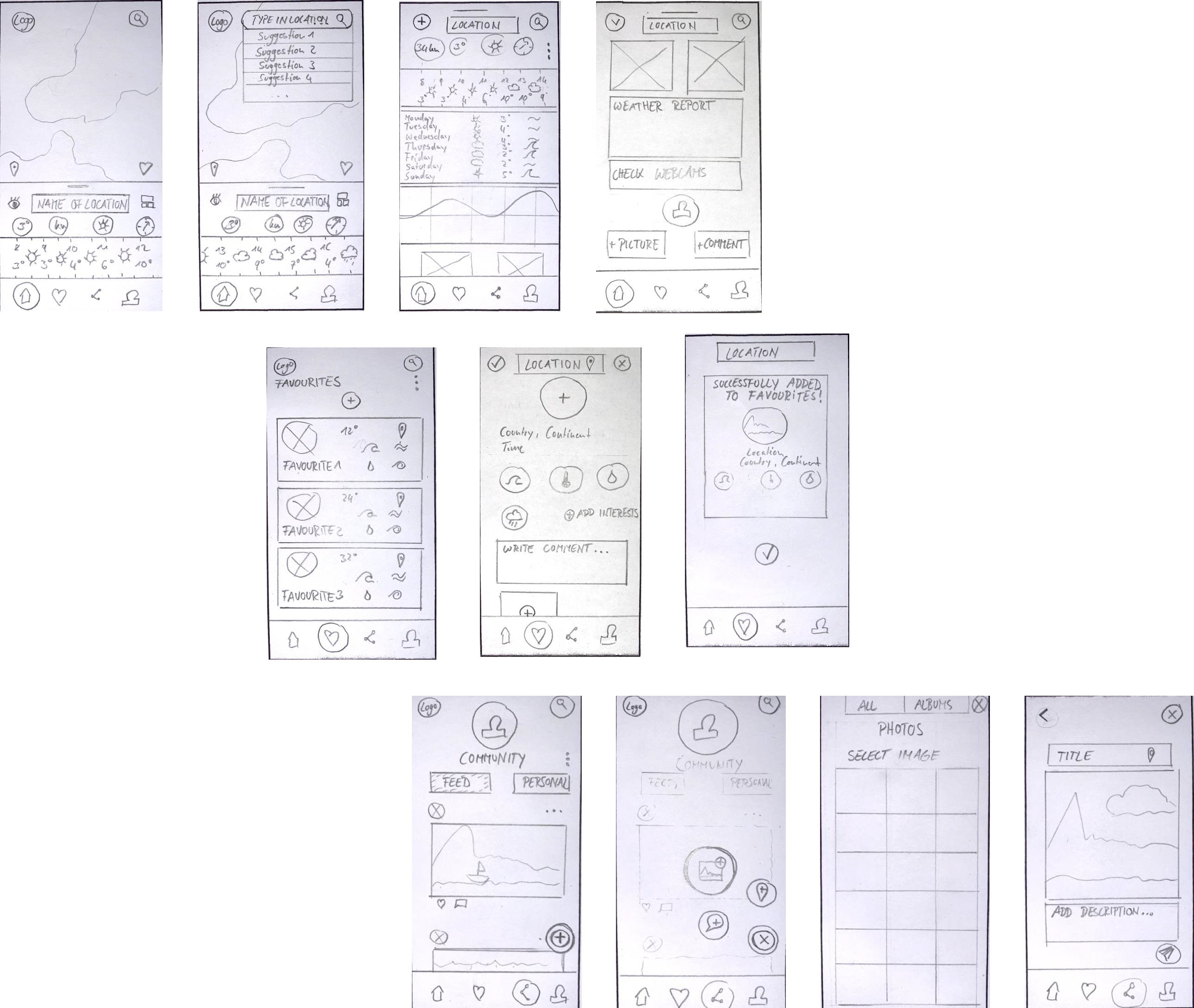 LowFi Prototype