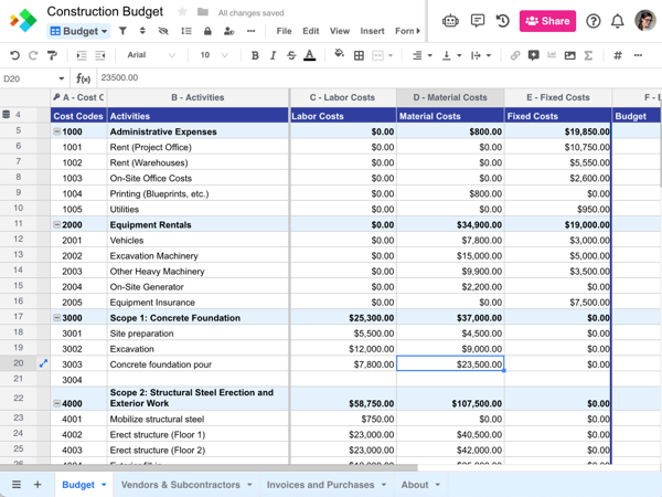 Construction Budget Template | Spreadsheet.com Templates