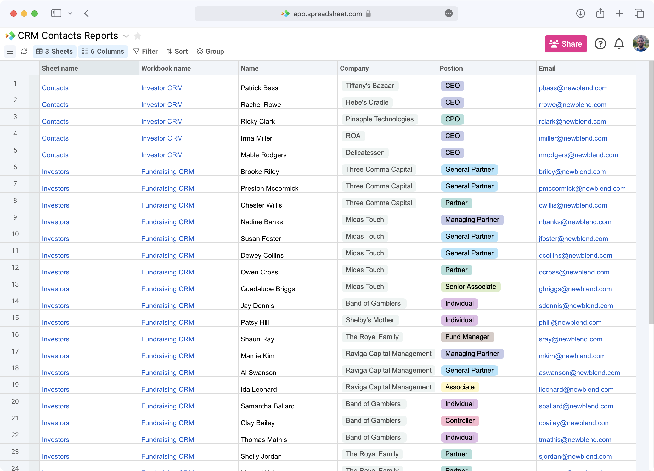 Aggregate Data from Multiple Worksheets into one Report
