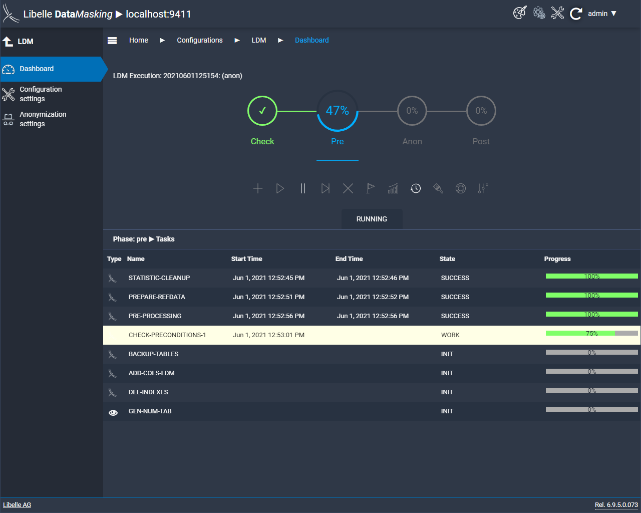 Libelle DataMasking Frontend zeigt die Pre-Phase