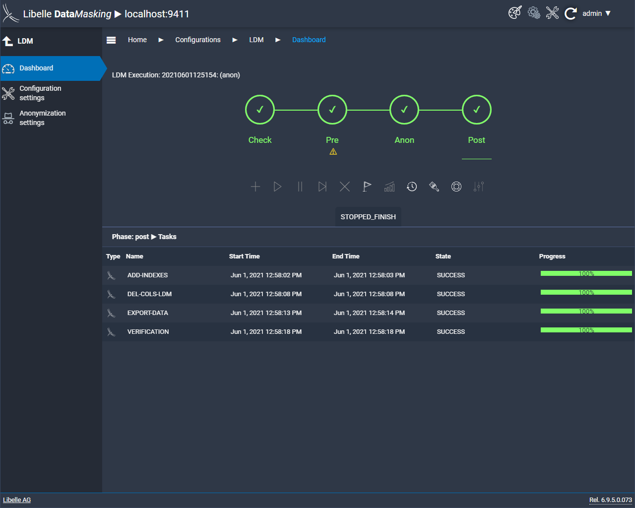 Libelle DataMasking Frontend zeigt die Post-Phase