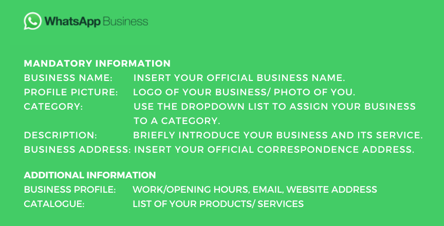 Whatsapp Business Icon in the left upper corner, white letters on green background: Mandatory Information and additional Information