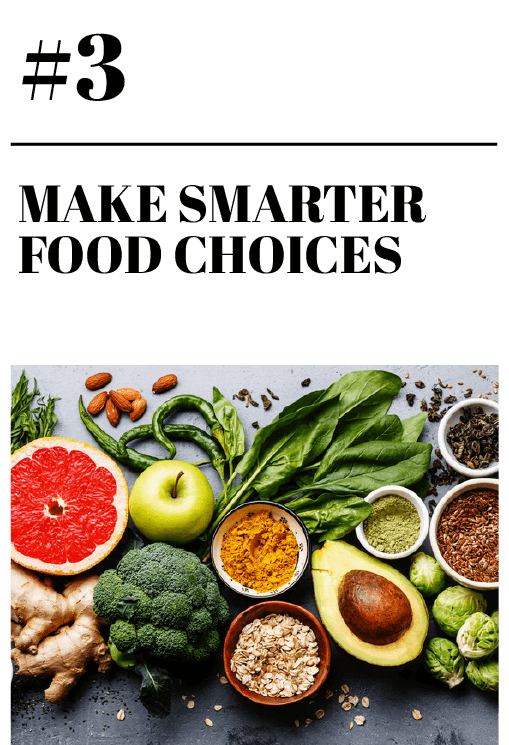 Smarter food choices