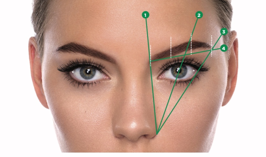 Henna Brows