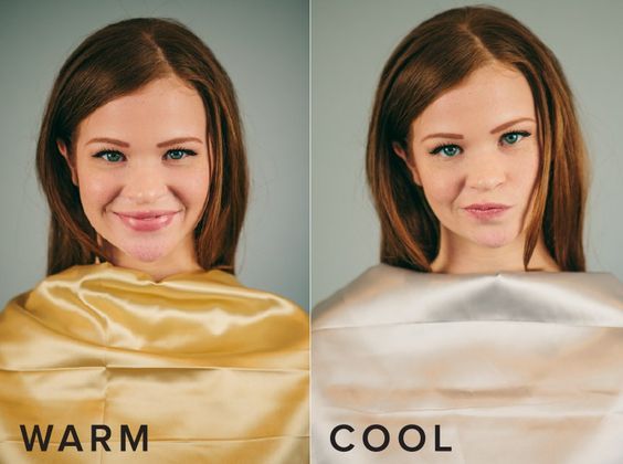 Gold/Silver Test