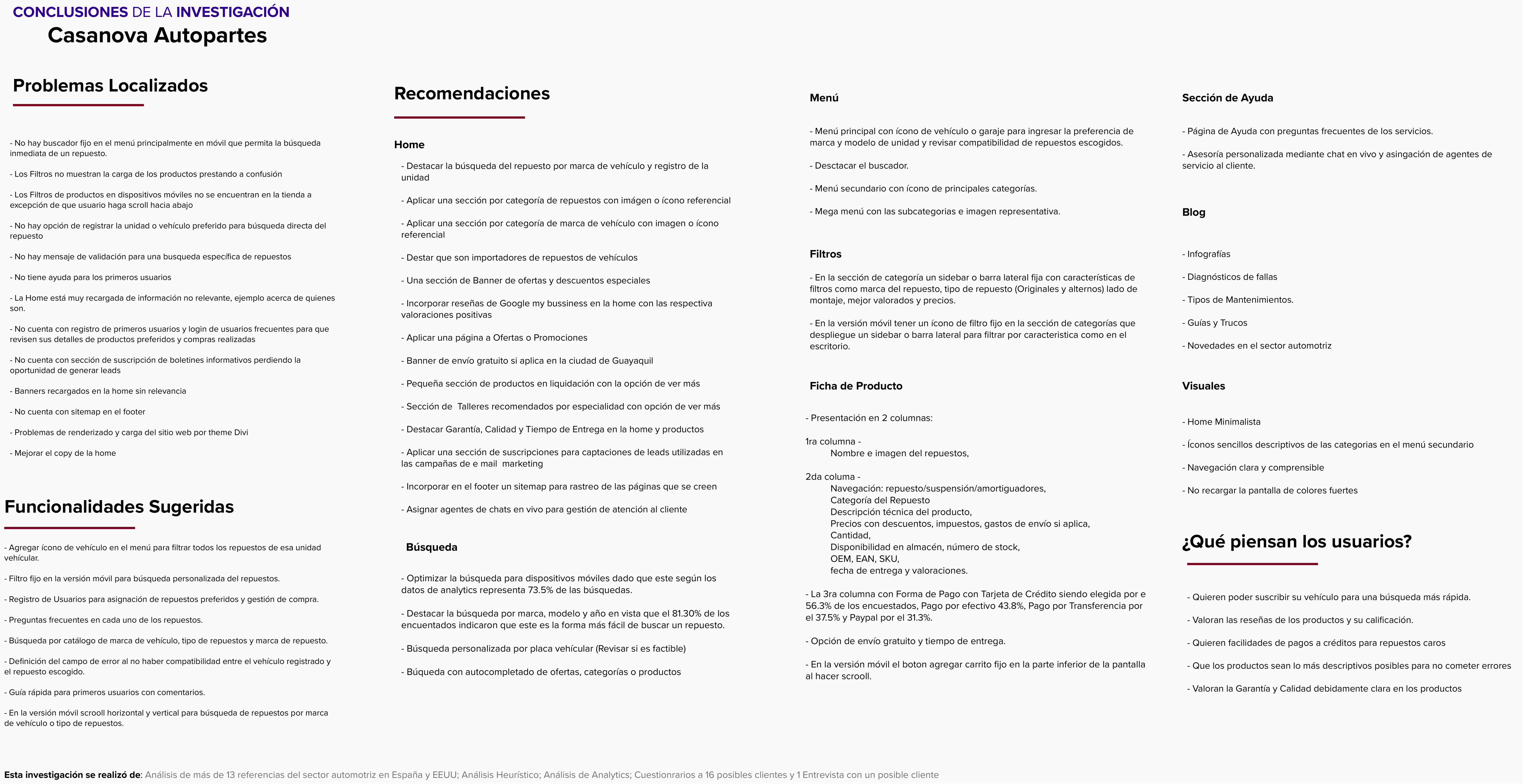 Post research de tienda online de repuestos automotrices