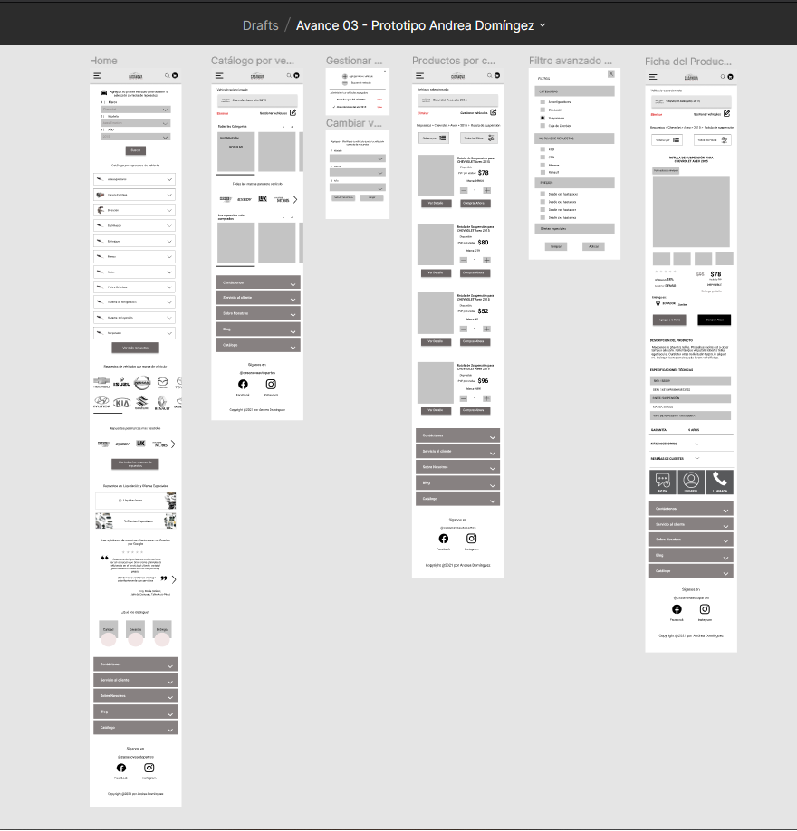 Wireframe de alta fidelidad de tienda online de repuestos automotrices
