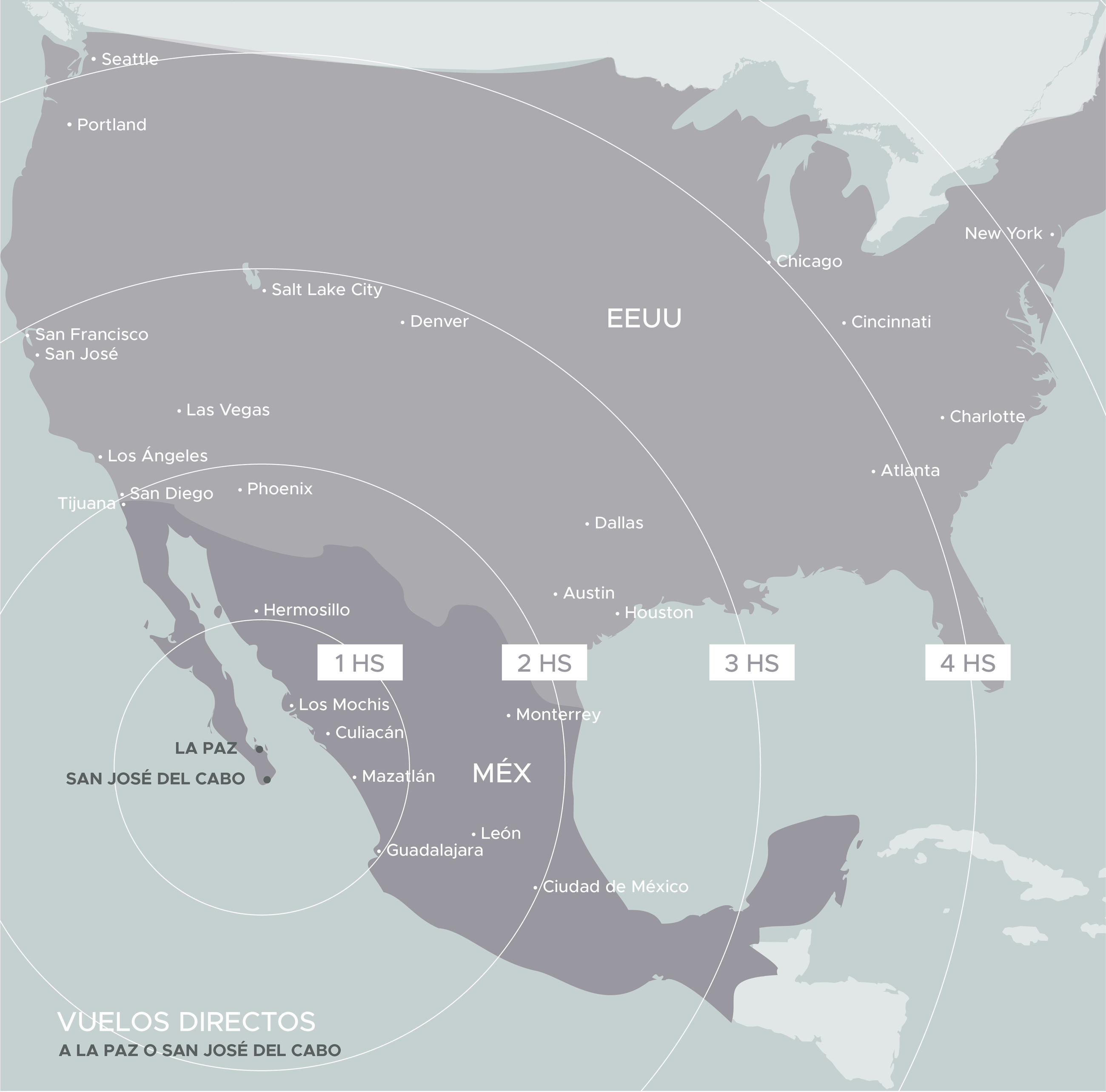 PUERTA CORTÉS REAL ESTATE