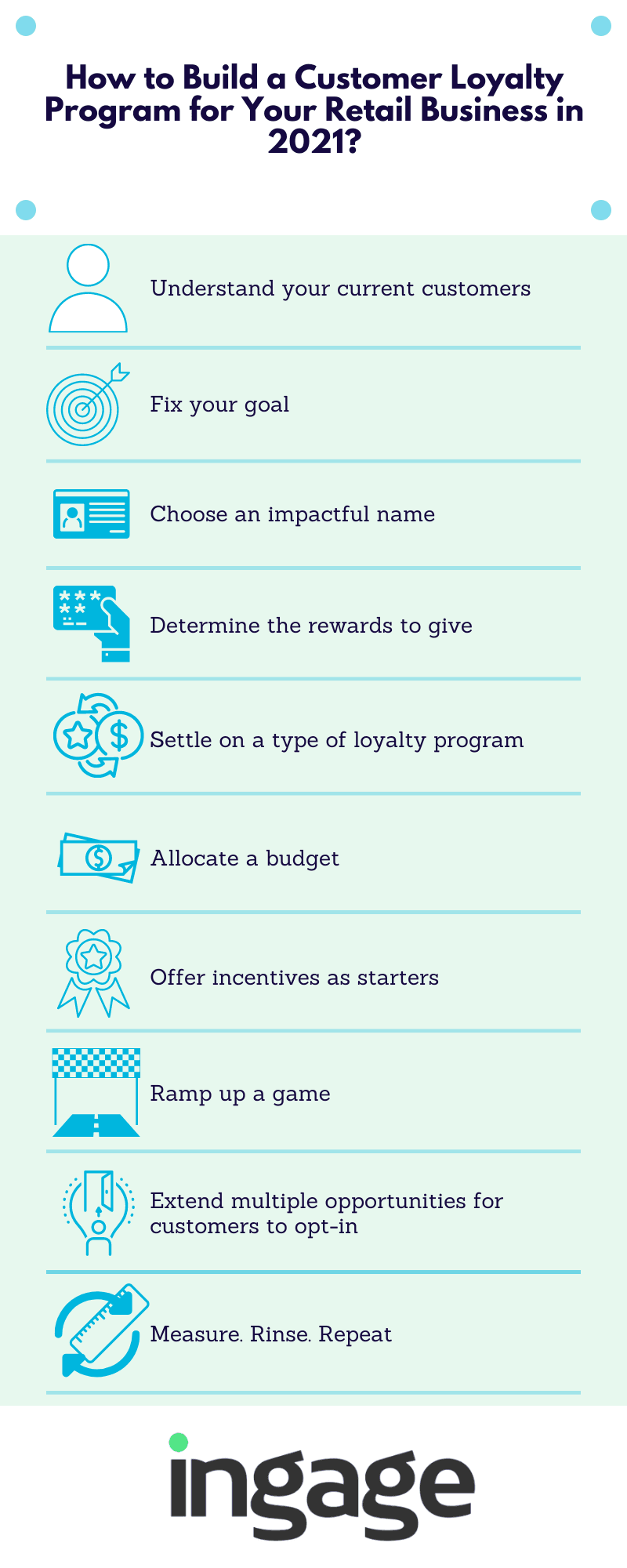 How to build a customer loyalty program for your retail business in 2021?