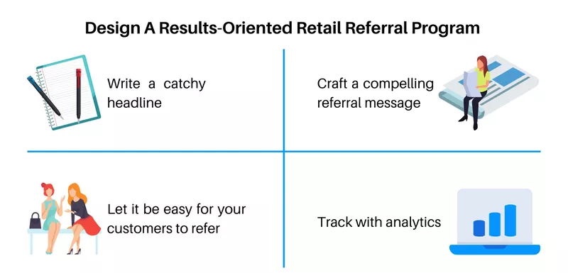 Design A Results-Oriented Retail Referral Program